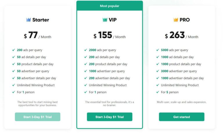 pipiads-pricing